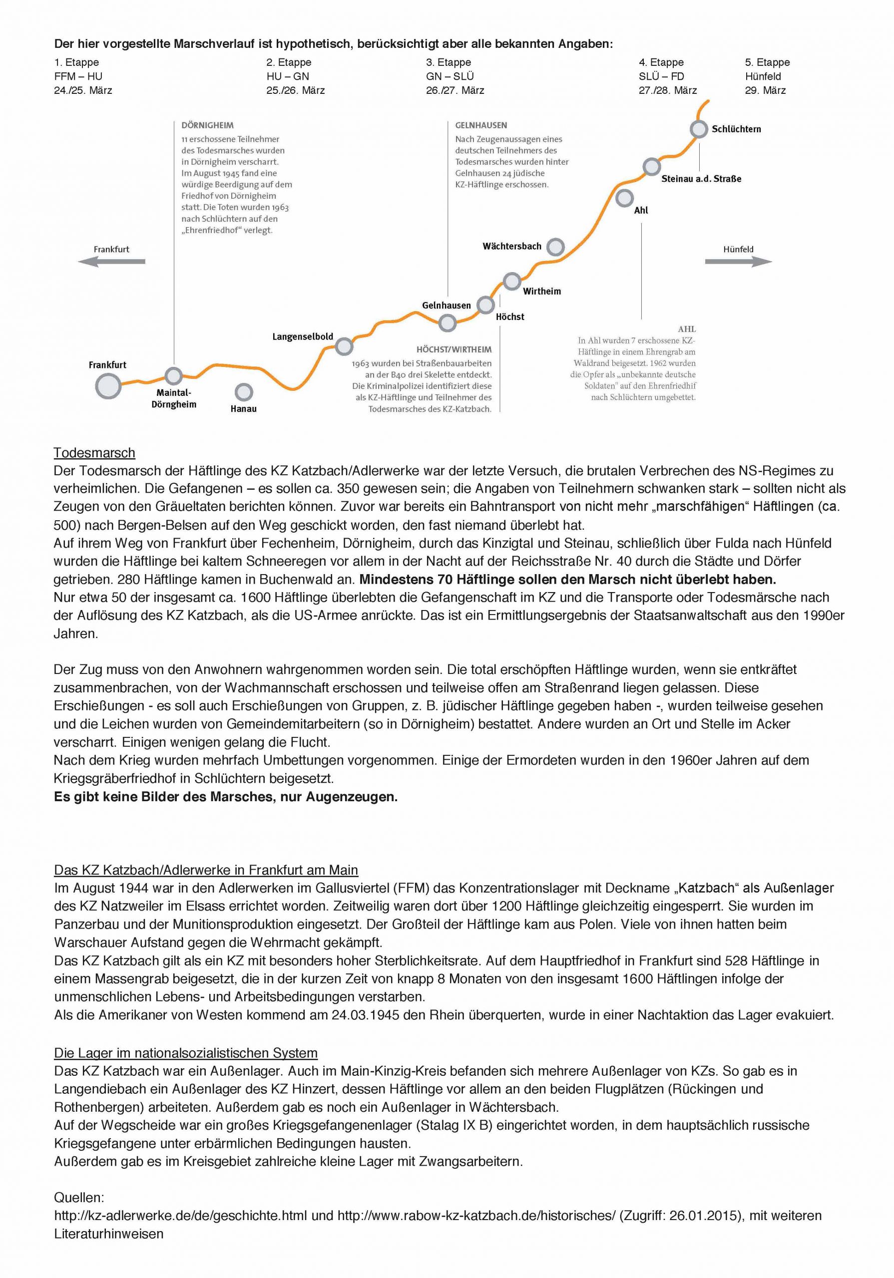 2429345 Kollektive Performance Gedenken an den Todesmarsch